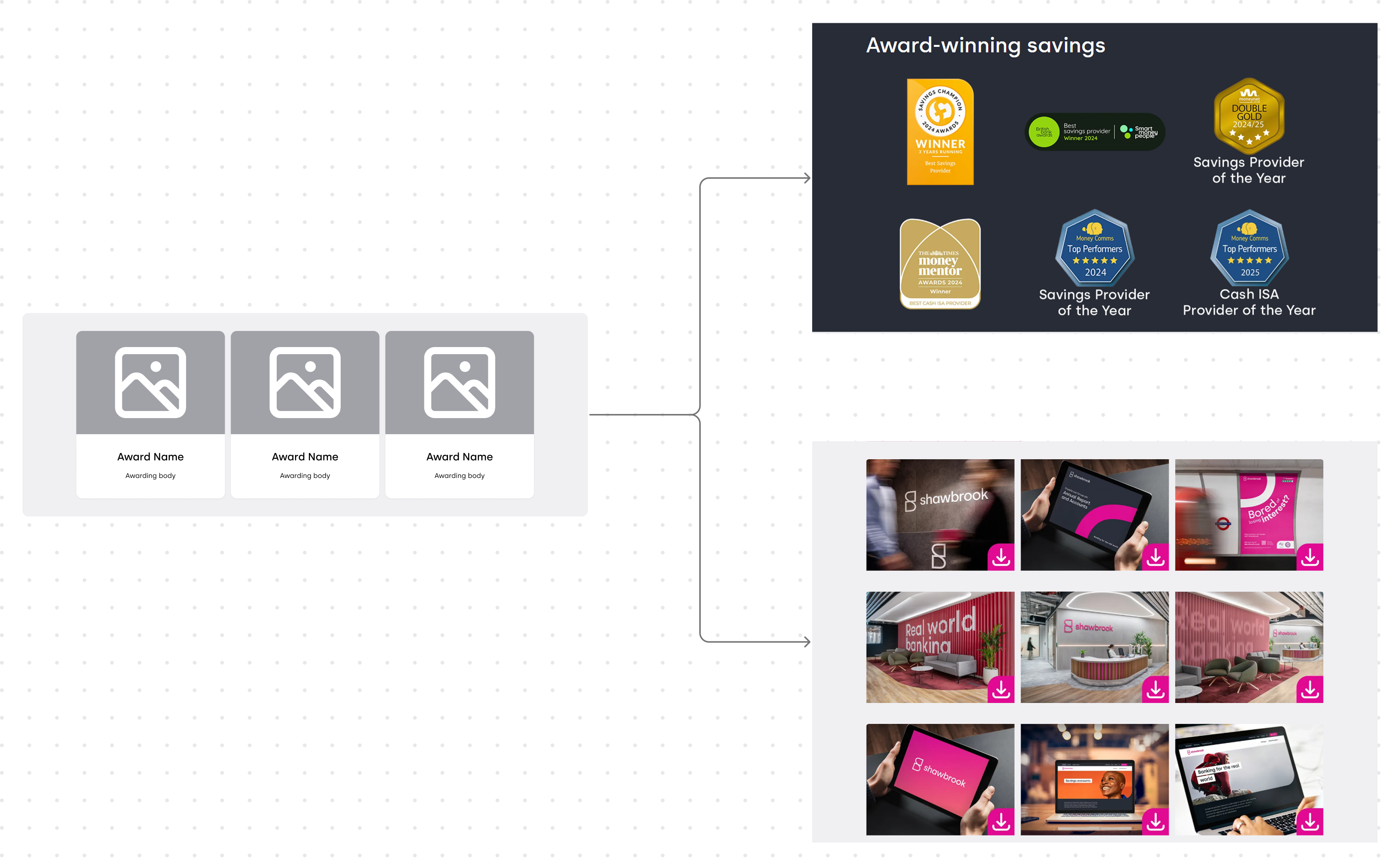 One award component shown as the basis to create two different looking componts (awards and image library)