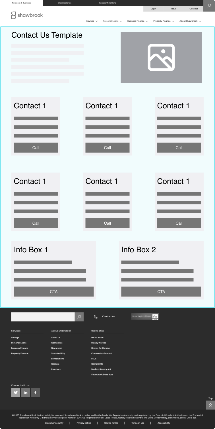 Wireframe of a 'contact us' page that is a block template