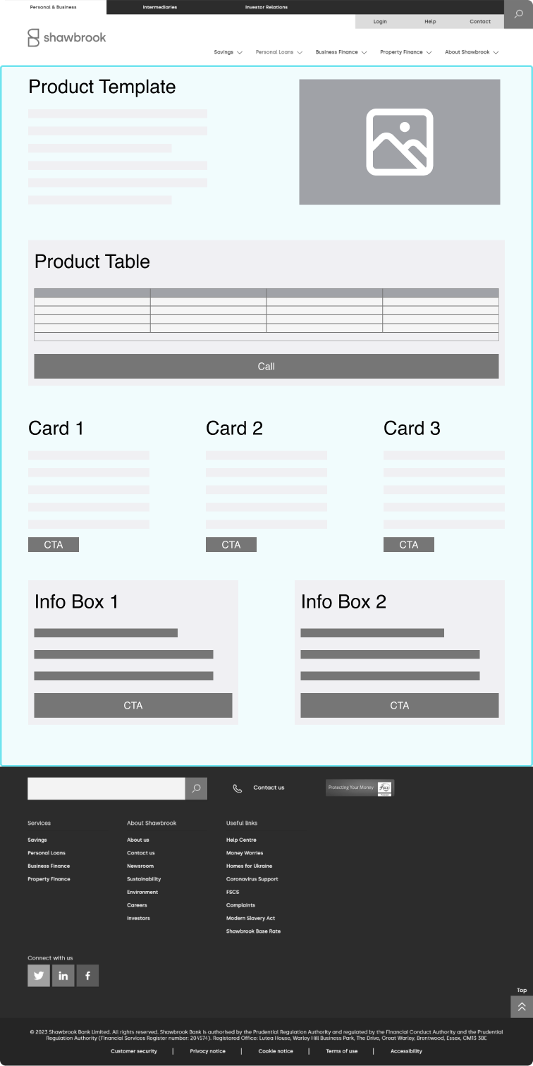 Wireframe of a 'product template' page that is a block template